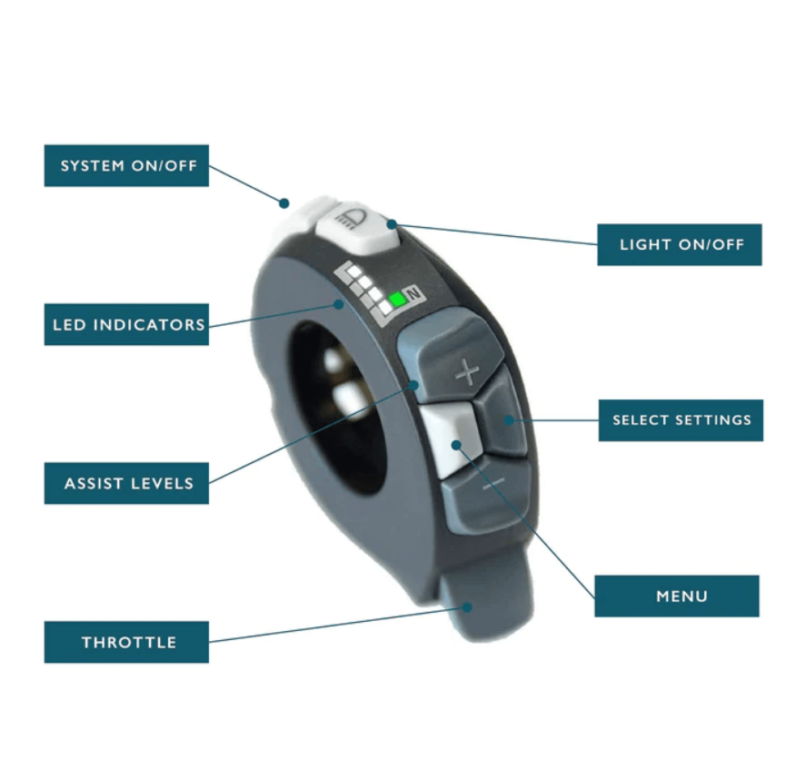 BIONX RC3 Controller and Throttle